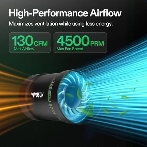 VIVOSUN 4-Inch Inline Fan Review: Airflow and Value image 3