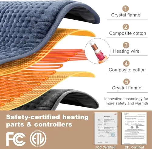 VAAGHANM Heating Pad Review: Size, Comfort and Value image 2