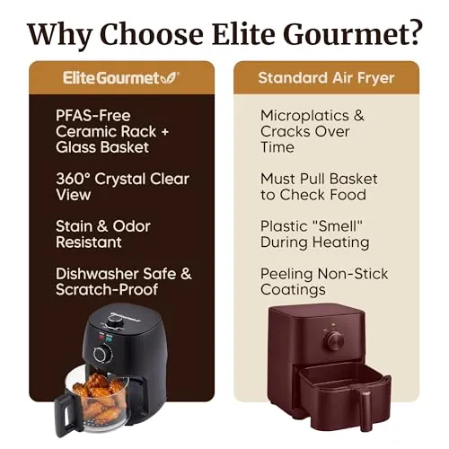 Elite Gourmet 2.4 Qt Glass Air Fryer Review image 6