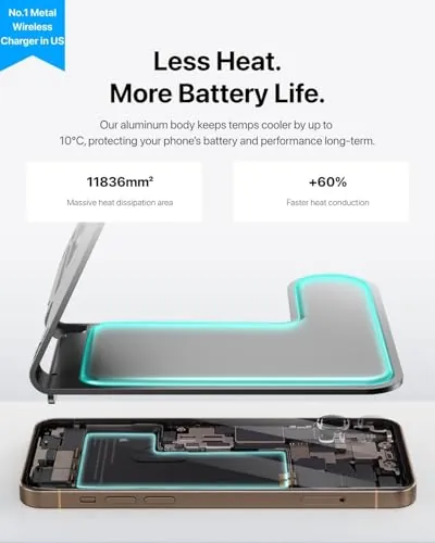 Intoval 3 in 1 Wireless Charger Review image 3
