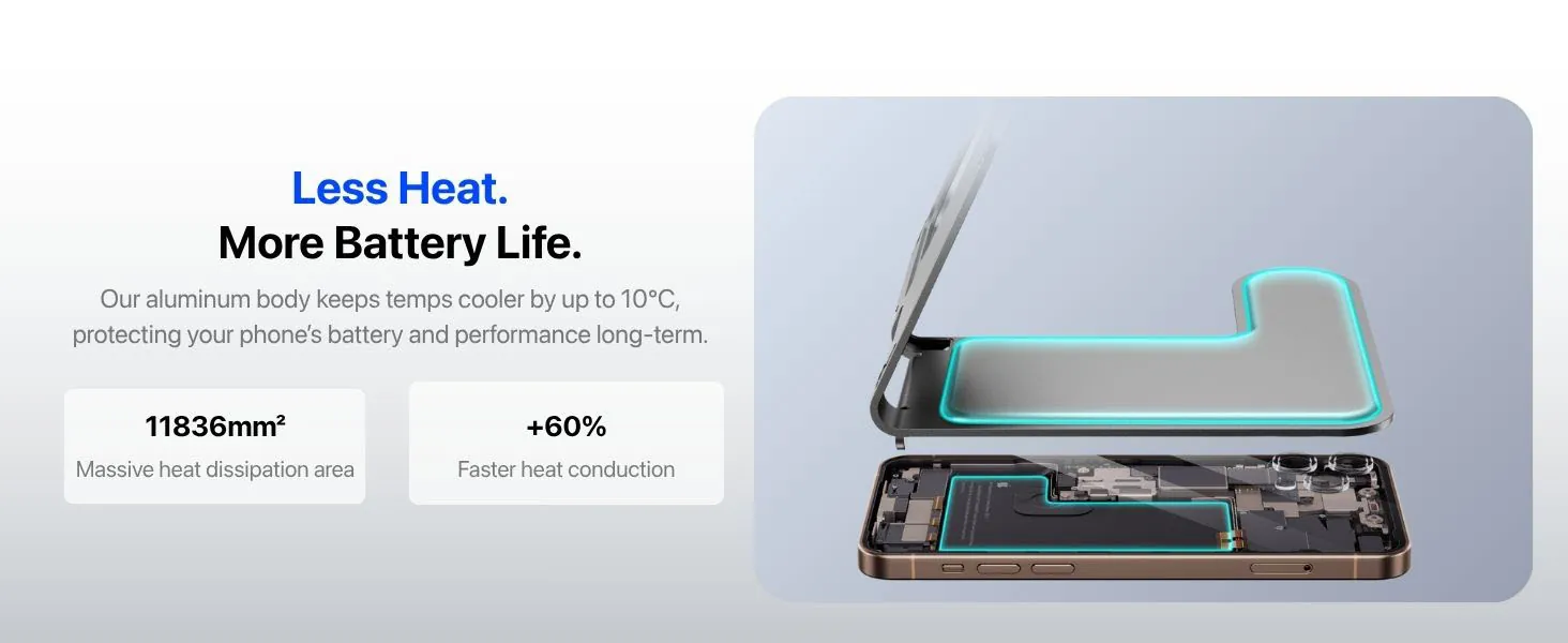 Intoval 3 in 1 Wireless Charger Review image 9
