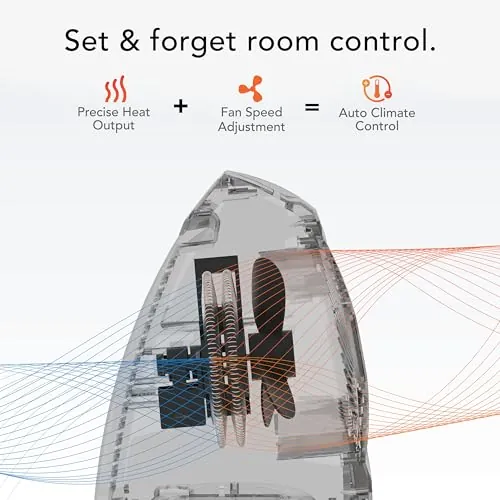 Vornado AVH10 Review: Quiet Whole-Room Space Heater image 4