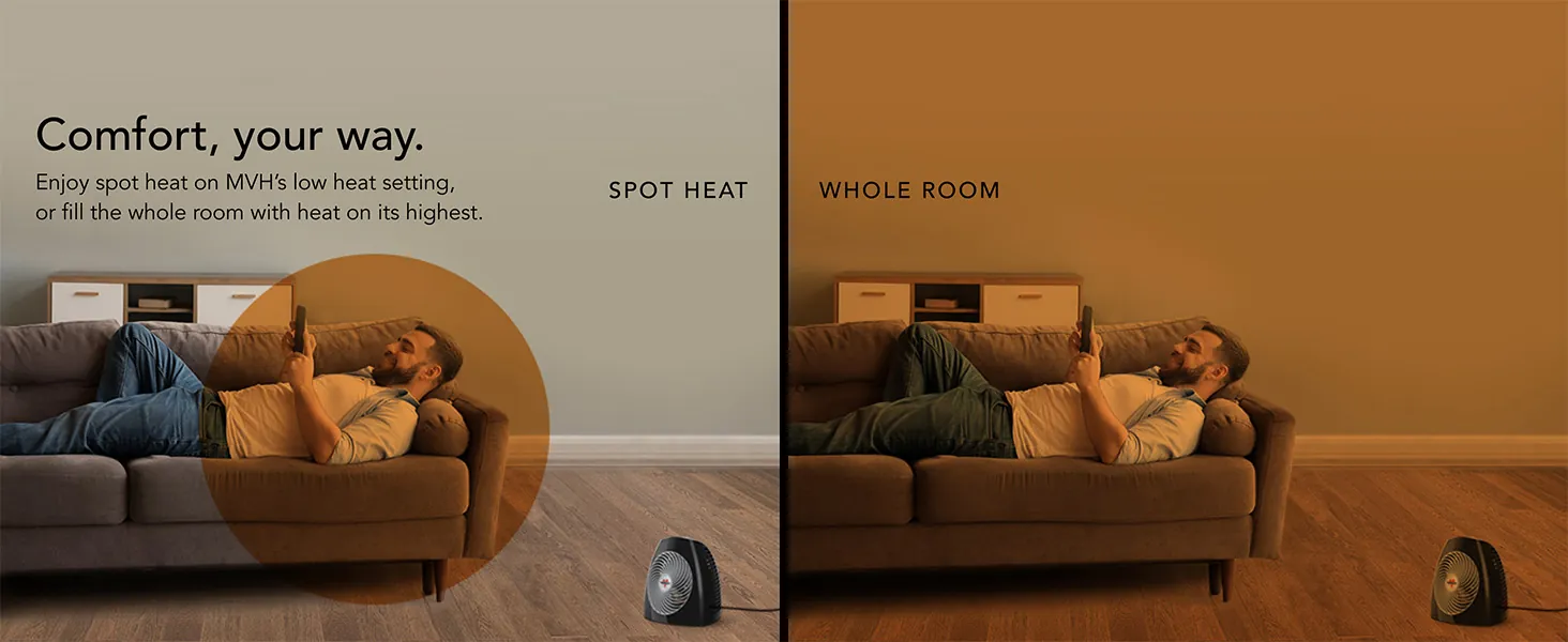 Vornado MVH Space Heater Review: Heat, Noise and Value image 9