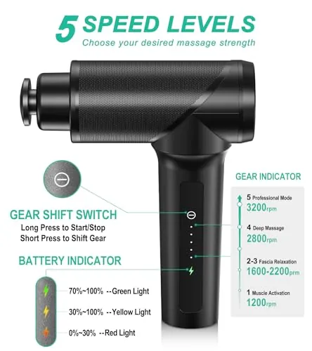 Medcursor Massage Gun Review: Quiet Home Muscle Recovery image 2