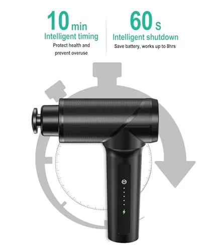 Medcursor Massage Gun Review: Quiet Home Muscle Recovery image 3