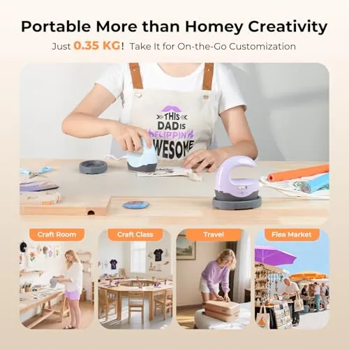 HTVRONT H1 Mini Heat Press Review: Portable Craft Tool image 4
