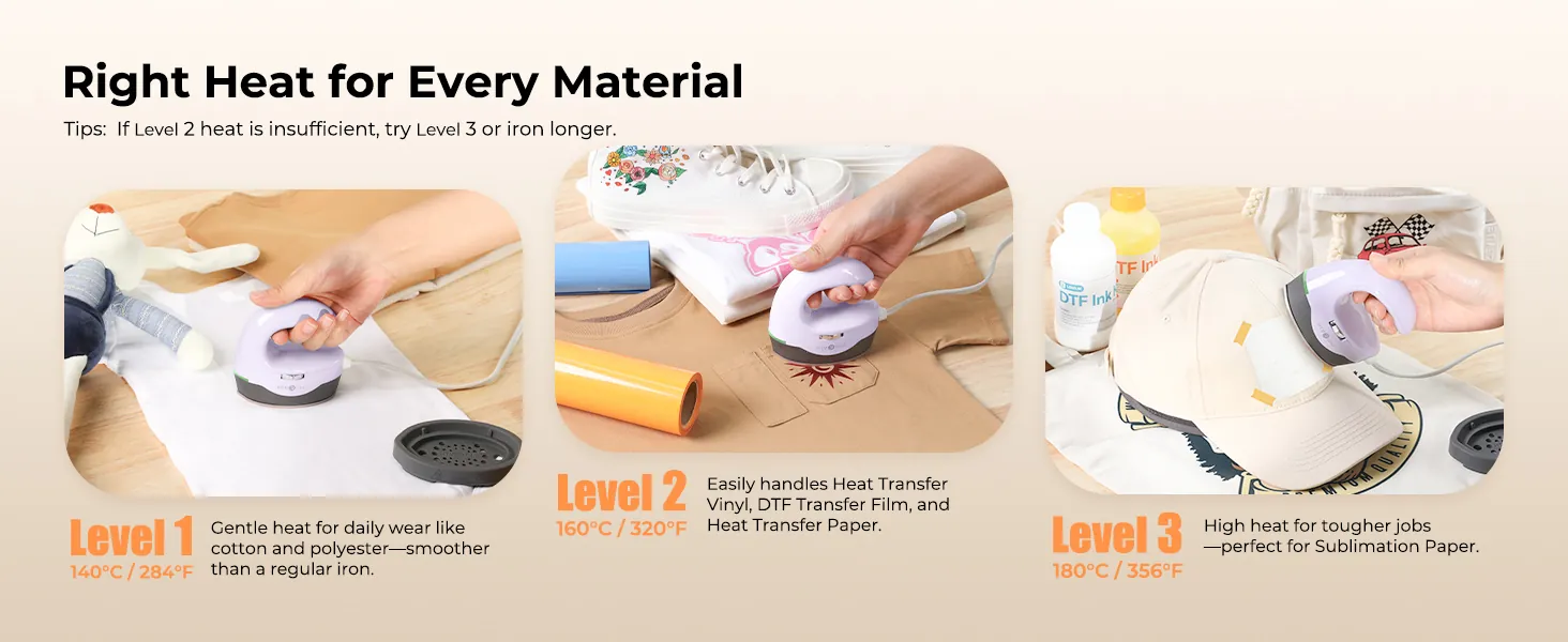HTVRONT H1 Mini Heat Press Review: Portable Craft Tool image 9