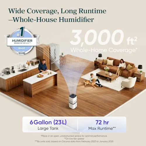 LEVOIT Superior 6000S Review: Whole-House Humidifier image 3