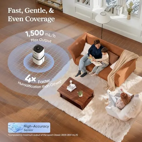 LEVOIT Superior 6000S Review: Whole-House Humidifier image 4