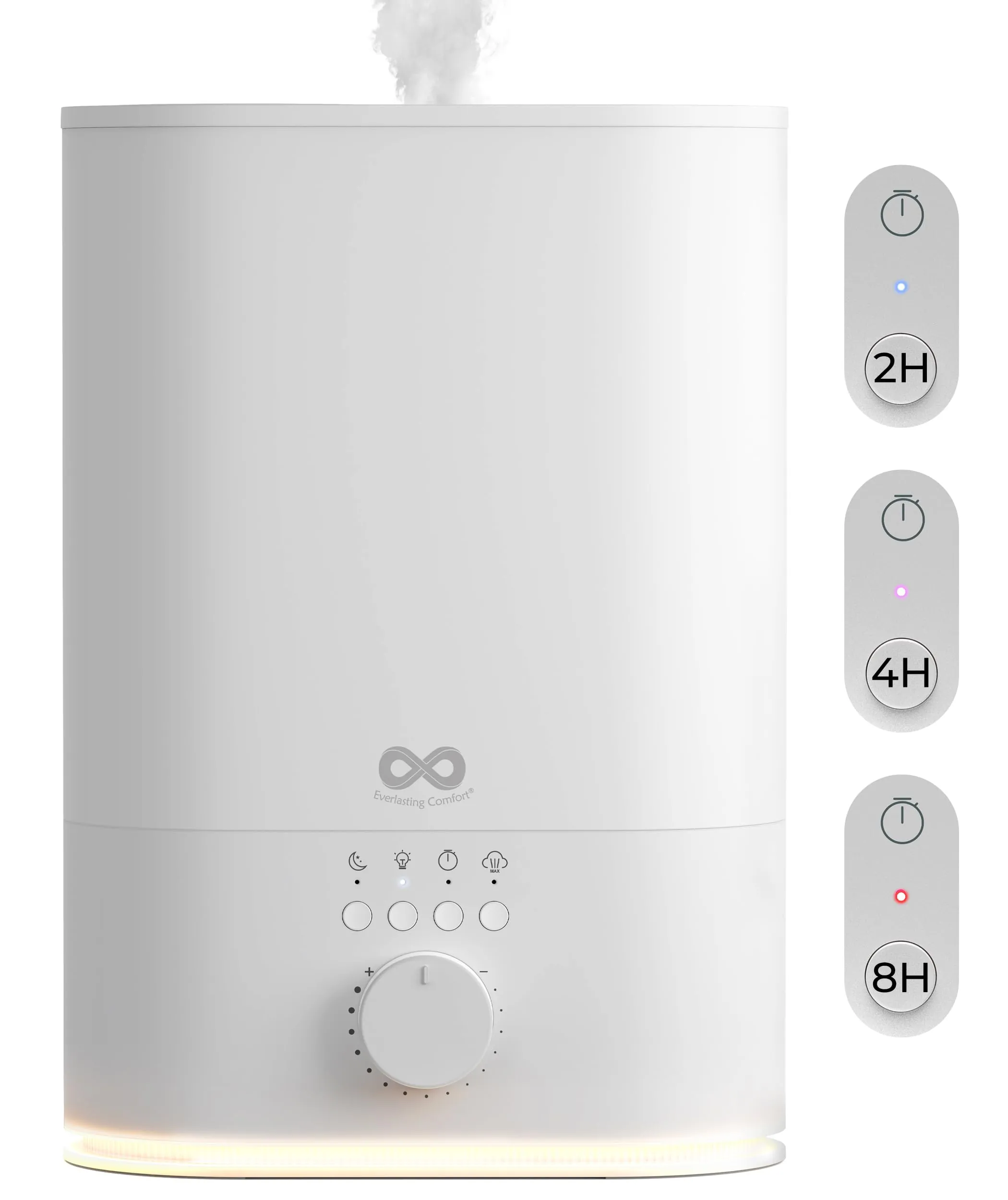 Everlasting Comfort 6L Humidifier Review: Quiet Comfort