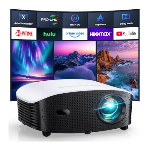 GooDee YG600 Mini Projector Review image 1