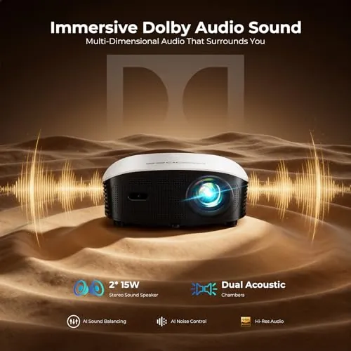 GooDee YG600 Mini Projector Review image 6