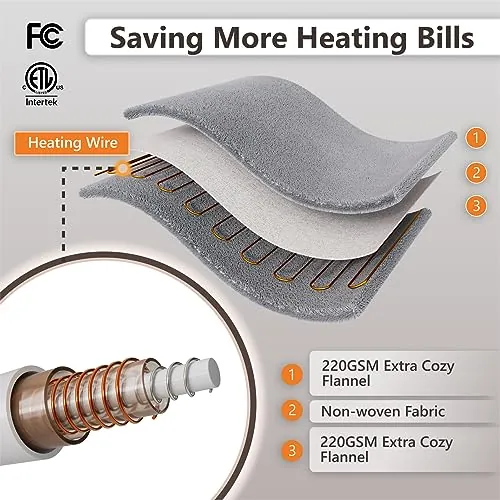 Wapaneus Heated Blanket Review: Comfort and Reliability image 7