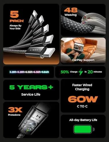 LISEN USB C Cable Review: 5-Pack 60W Charging Value image 2