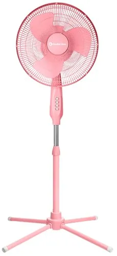 Comfort Zone 16-Inch Pedestal Fan Review image 2