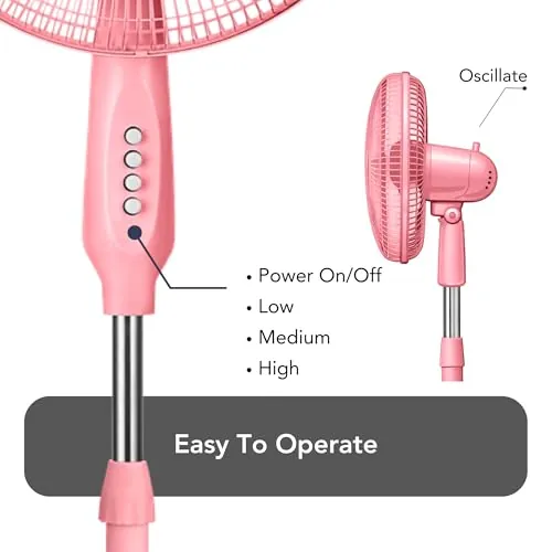 Comfort Zone 16-Inch Pedestal Fan Review image 5