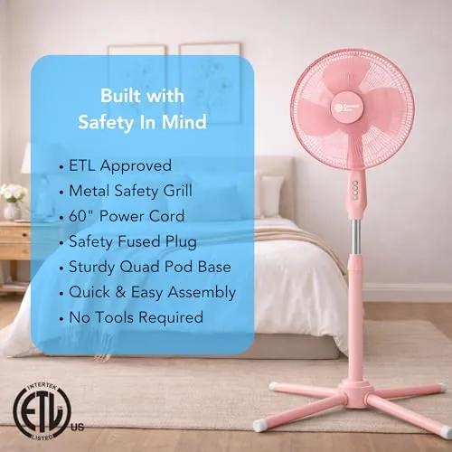 Comfort Zone 16-Inch Pedestal Fan Review image 6